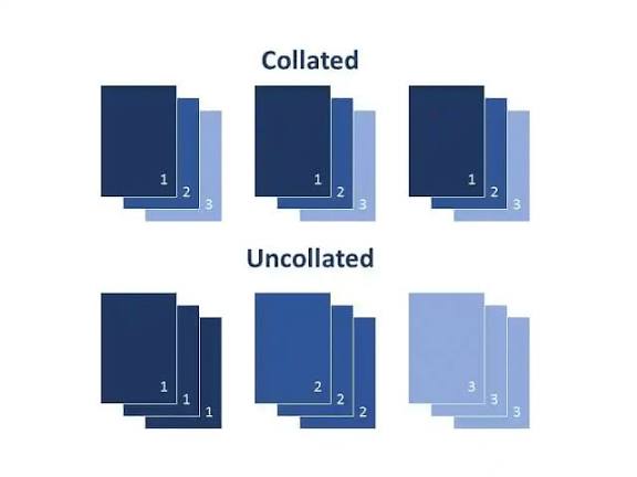 What does collate mean in printing?